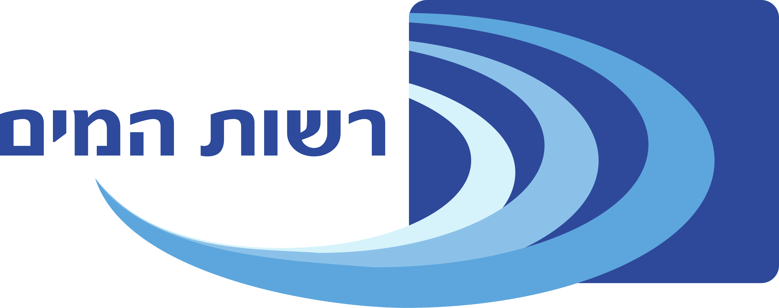 רשות המים לוגו.SVG